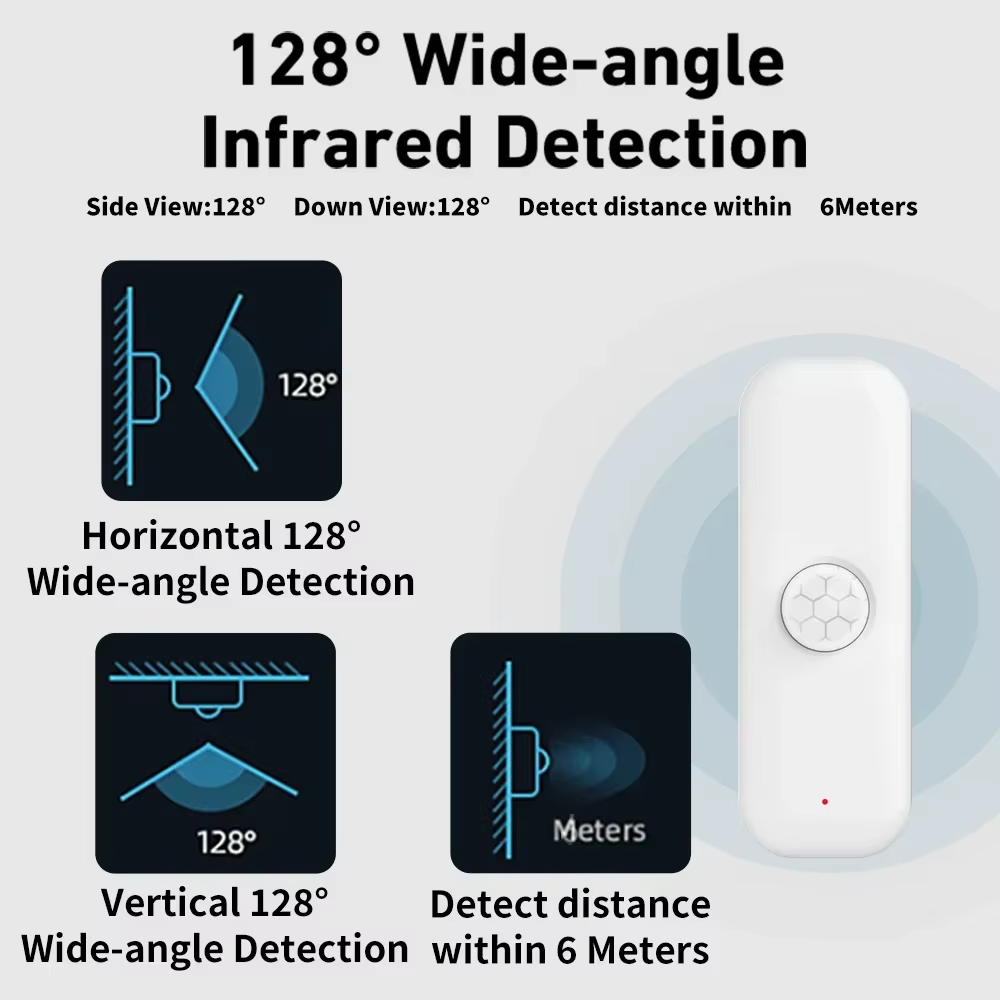 Tuya WiFI PIR 모션 센서 스마트 인체 스마트 - Smart Home Sistem 리뷰 및 가격
