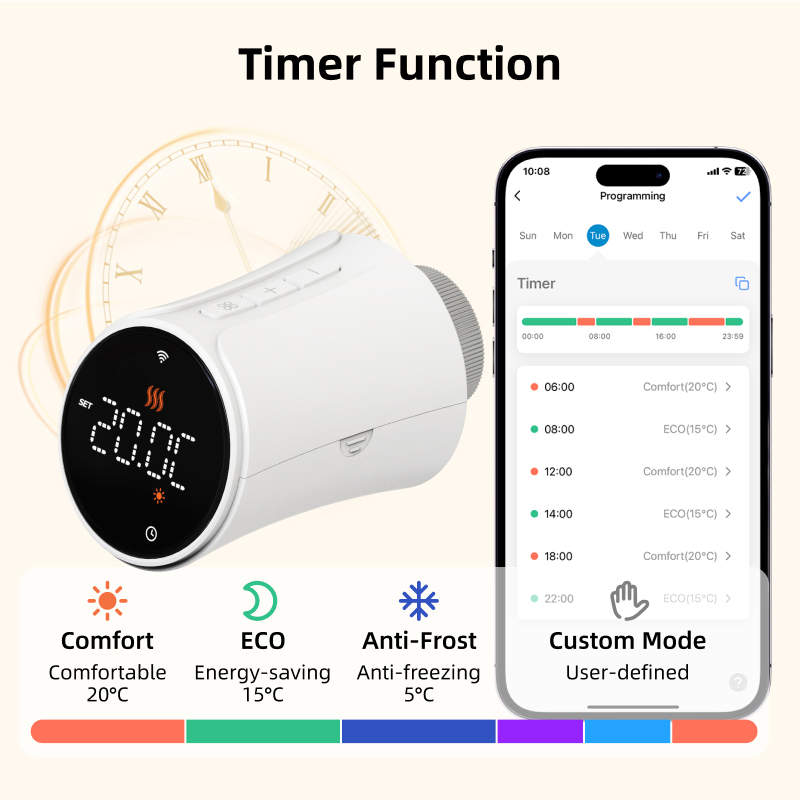 스마트 투야 지그비 온도조절기 라디에이터 밸브 TRV  - Smart Home Yasmina 리뷰 및 가격