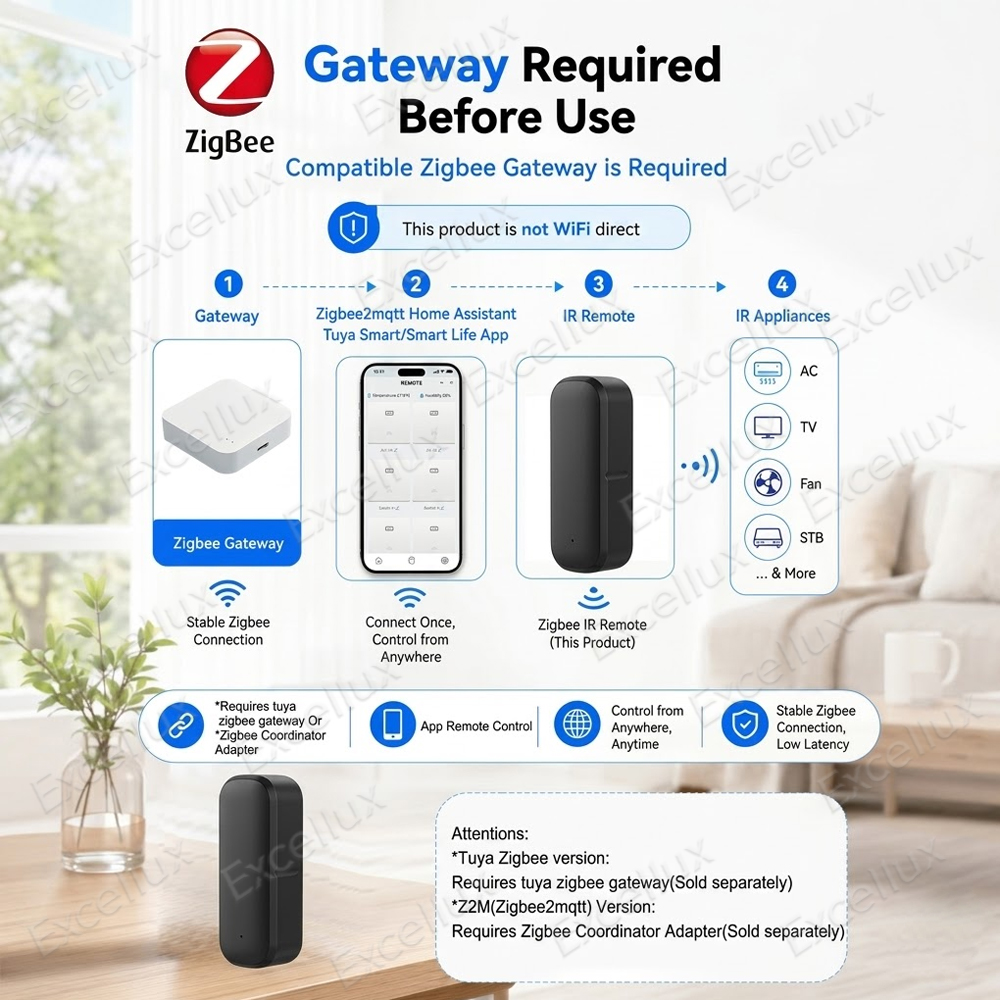 Zigbee 무선 IR 원격 제어 온도 습도 센서 적외 - Smart Ir Remote Controller 리뷰 및 가격