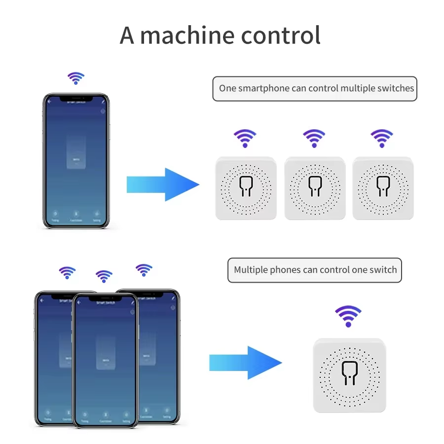 16A 20A WiFi 스마트 스위치 2방향 제어 RF - Smart Home Google 리뷰 및 가격