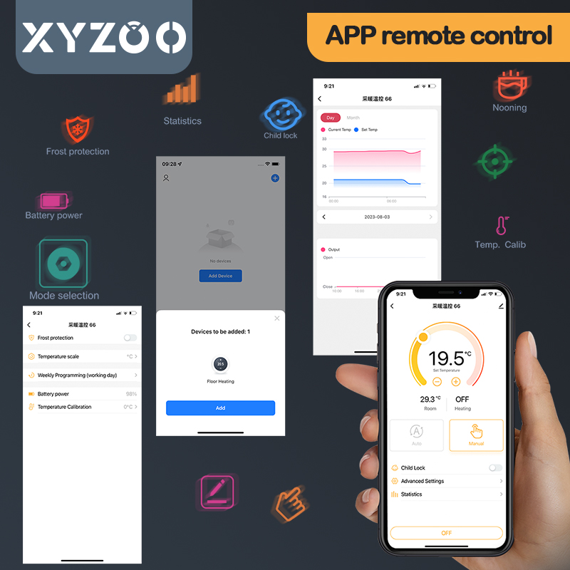 가스 보일러 RF433 바닥 난방용 WiFi Tuya  - Smart Home Yasmina 리뷰 및 가격