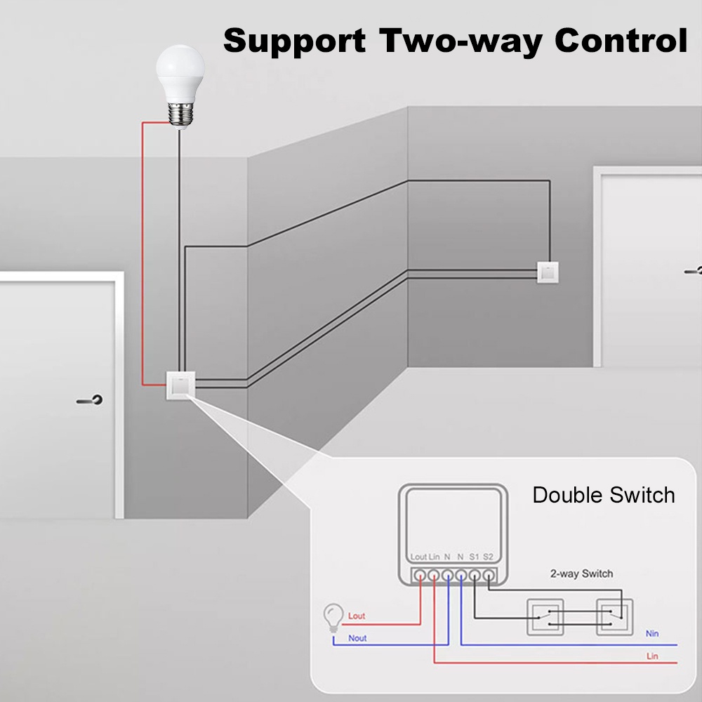 만호트 ZigBee 3.0 스위치 모듈 16A, 스마트 - Smart Home Google 리뷰 및 가격