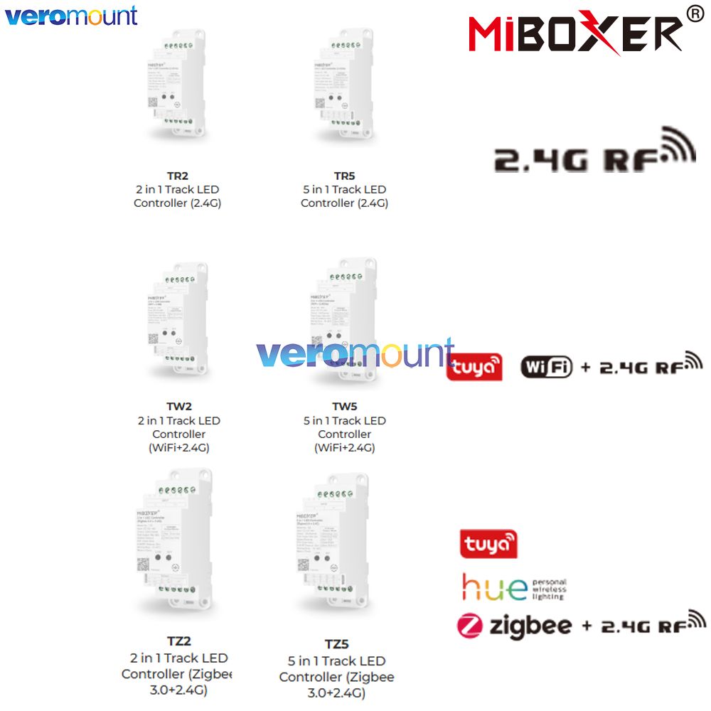 MiBoxer 2 in 1 TR2 TW2 TZ2 2.4 - Wifi Led Dimmer 리뷰 및 가격