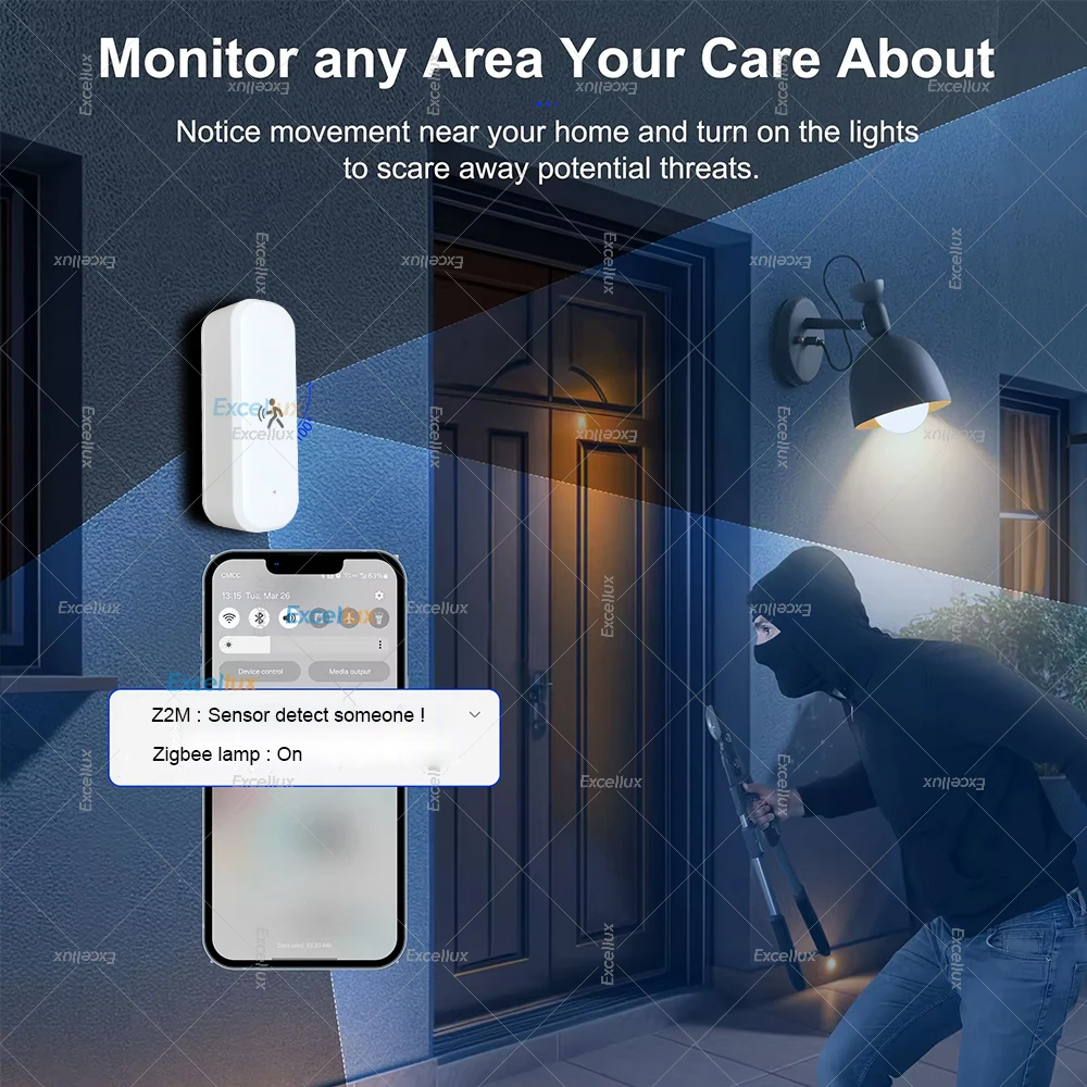 스마트 ZigBee 모션 센서 레이더 Mmwave 온도 - Smart Home Setup 리뷰 및 가격