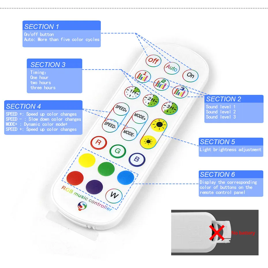 투야 와이파이 스마트 LED 컨트롤러 4핀 RGB LE - Smart Home Llm 리뷰 및 가격