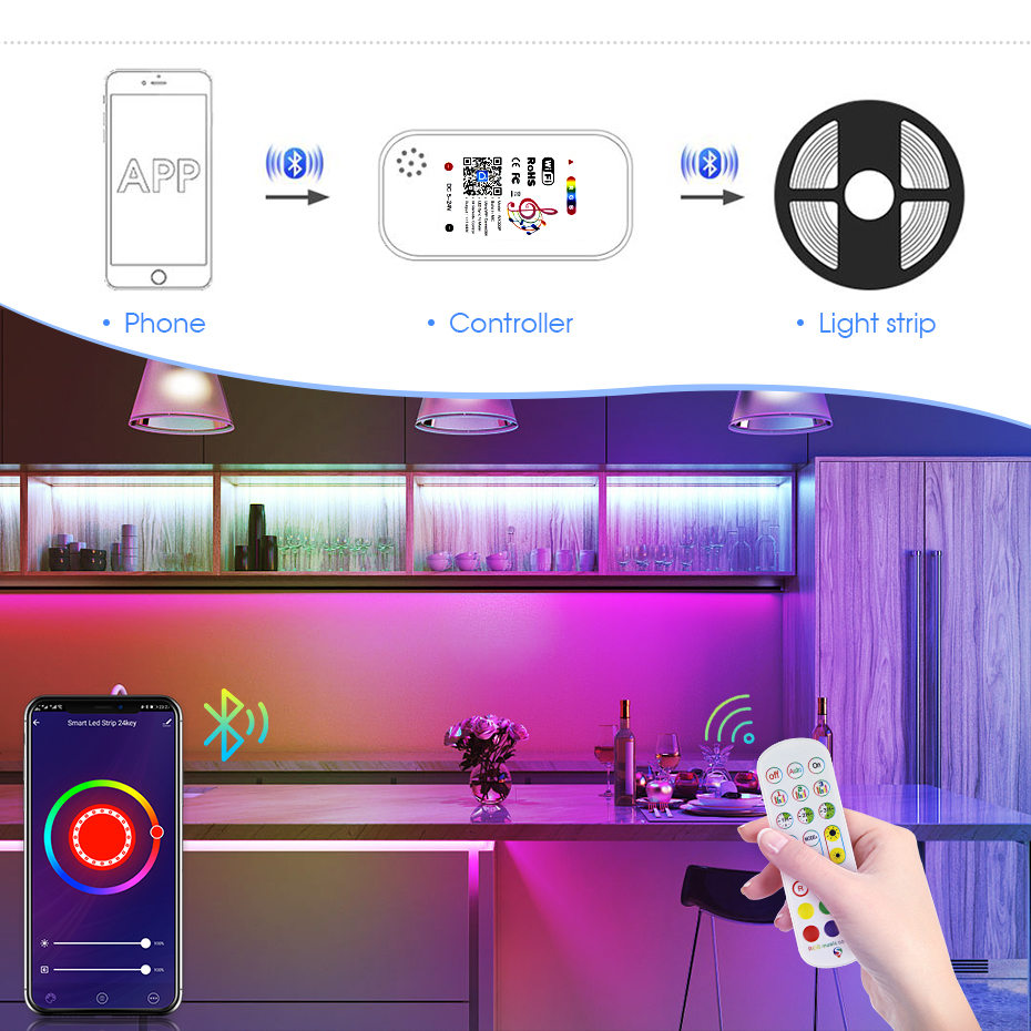투야 와이파이 스마트 LED 컨트롤러 4핀 RGB LE - Smart Home Llm 리뷰 및 가격