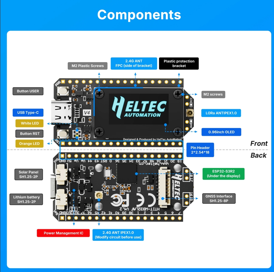 메쉬타스틱 헬텍 와이파이 로라 32 V4 GPS 0.9 - Smart Home Arduino 리뷰 및 가격