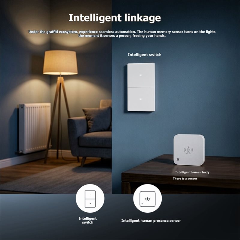 A20F-Tuya 스타 그랜드 시리즈 지그비 스마트 조 - Smart Home Google 리뷰 및 가격