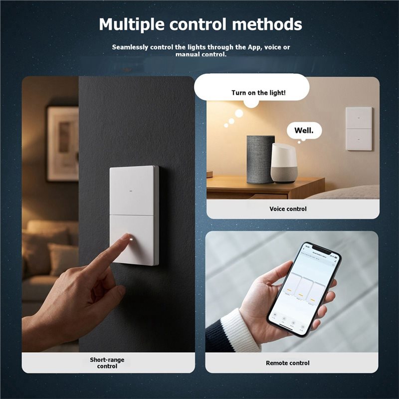 A20F-Tuya 스타 그랜드 시리즈 지그비 스마트 조 - Smart Home Google 리뷰 및 가격