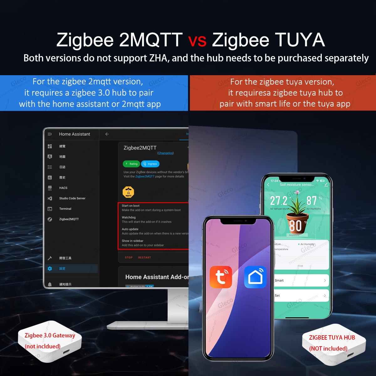 Zigbee 토양 수분 센서 미터 온도 습도 비옥도 광 - Smart Home Setup 리뷰 및 가격