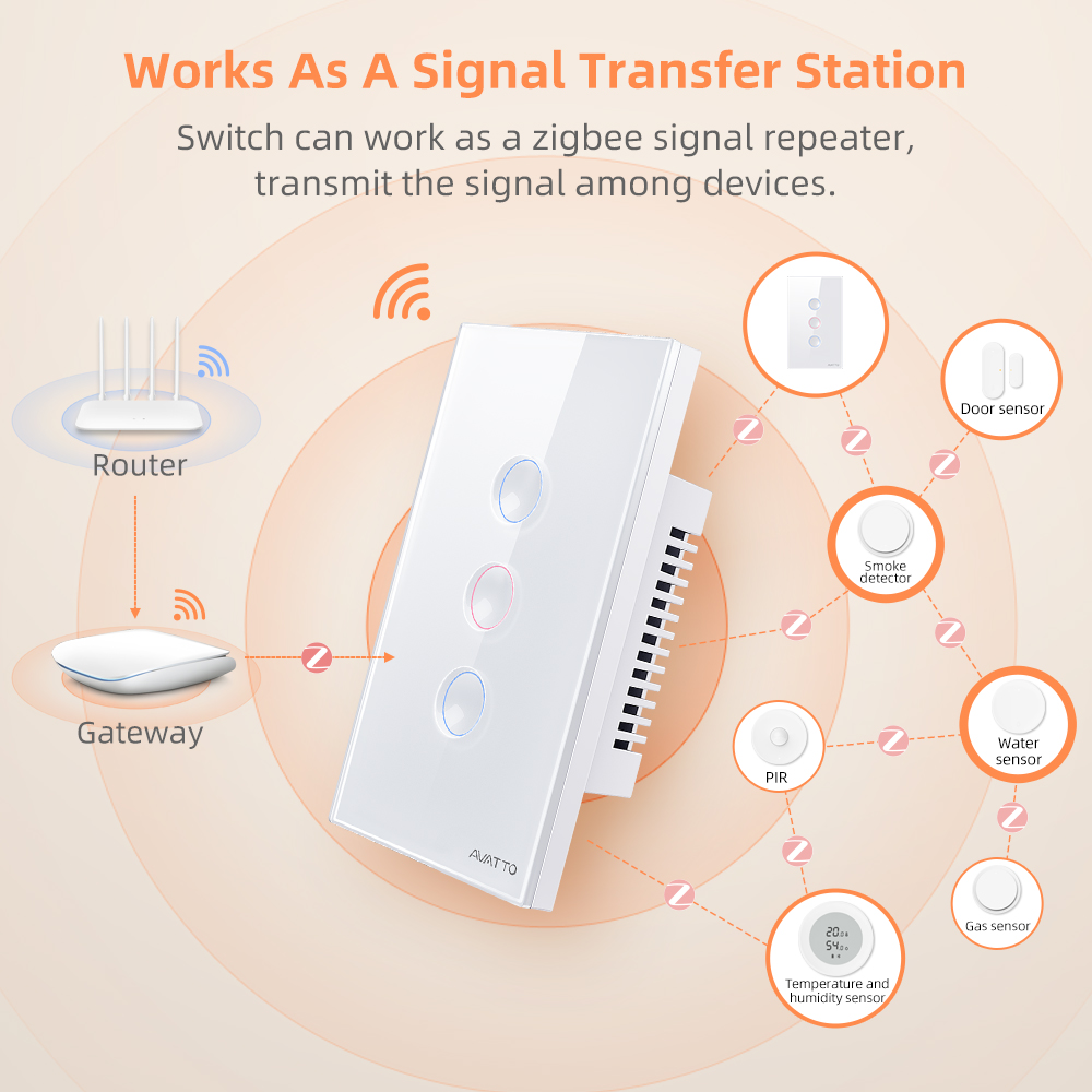 AVATTO 1/2/3/4 Gang ZigBee 스마트 - Smart Home Google 리뷰 및 가격