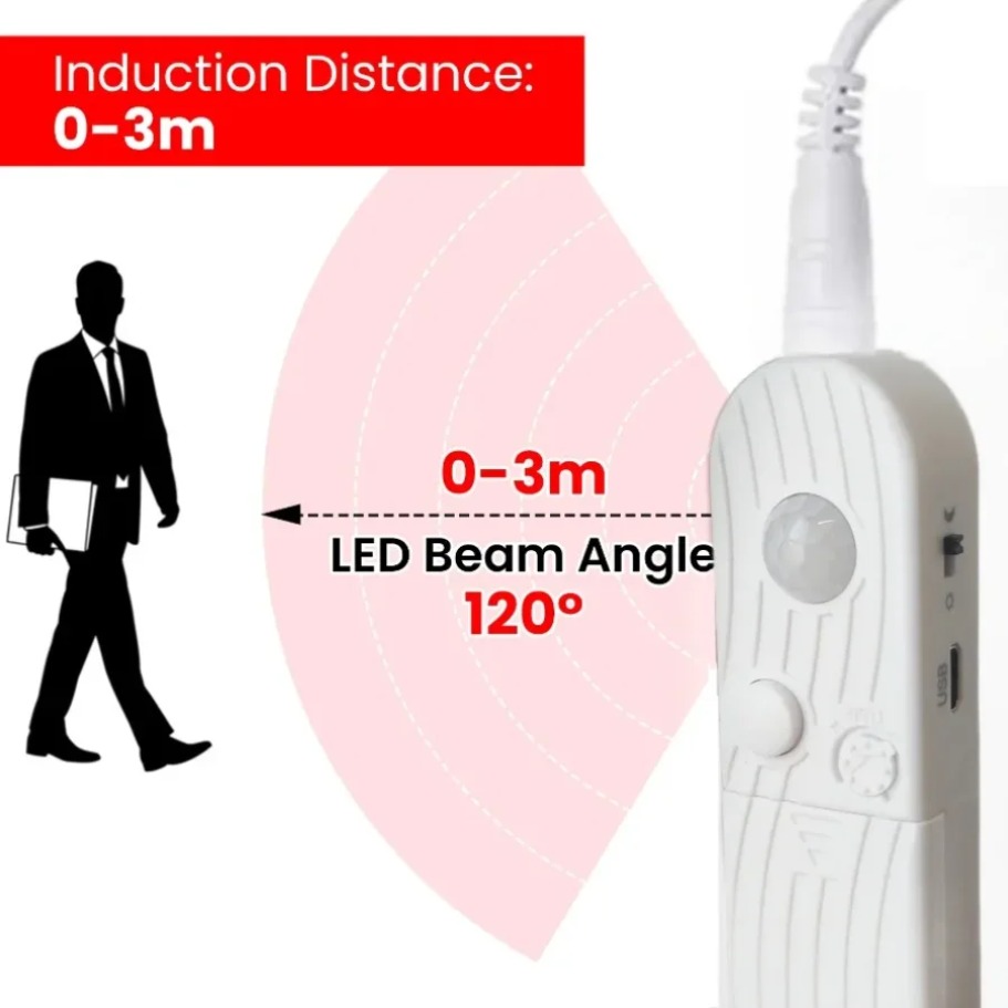 듀얼 모드 조절 가능 5V COB LED 스트립 모션  - Smart Home Llm 리뷰 및 가격
