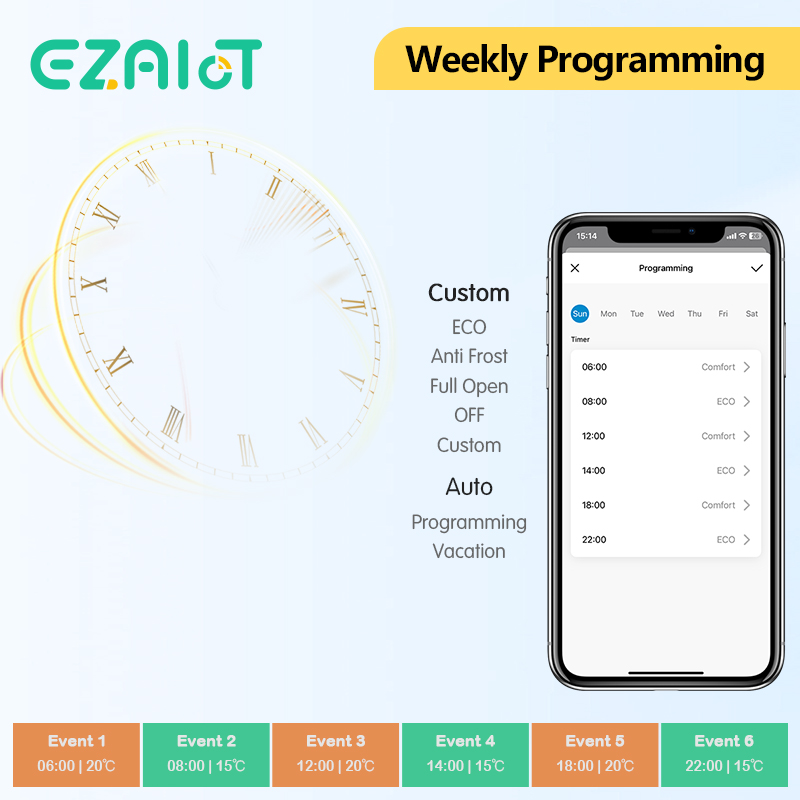 Tuya 스마트 WiFi 온도 조절 라디에이터 밸브 T - Smart Home Yasmina 리뷰 및 가격