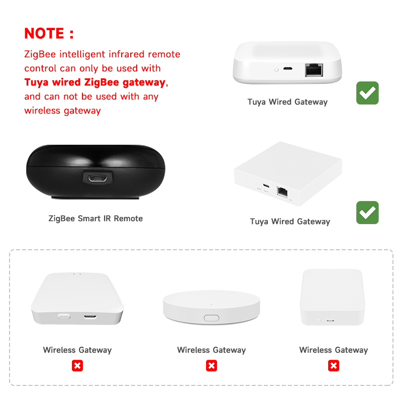 Tuya Zigbee 범용 IR 원격 제어 TV DVD - Smart Ir Remote Controller 리뷰 및 가격