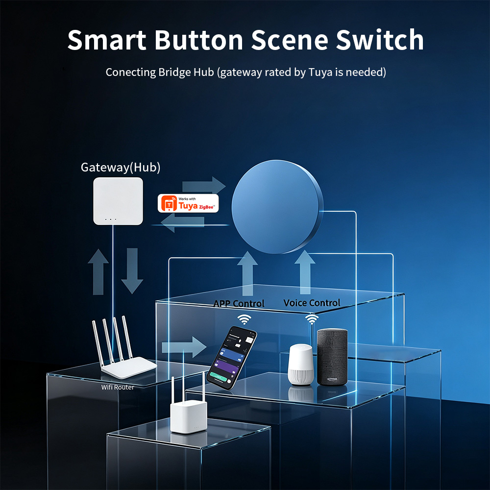 Zigbee 스마트 씬 푸시 버튼, Tuya Smart - Smart Home Google 리뷰 및 가격