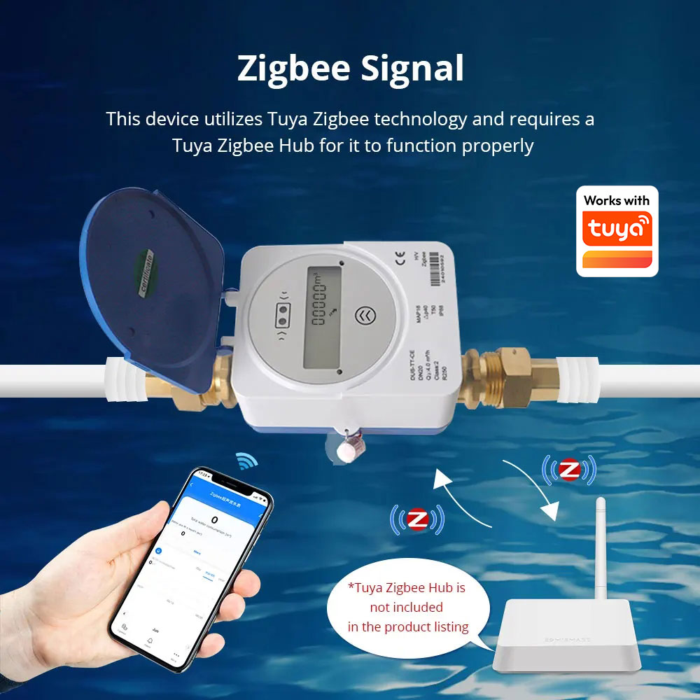 Zemismart Zigbee 스마트 초음파 수량계는  - Smart Home Sistem 리뷰 및 가격