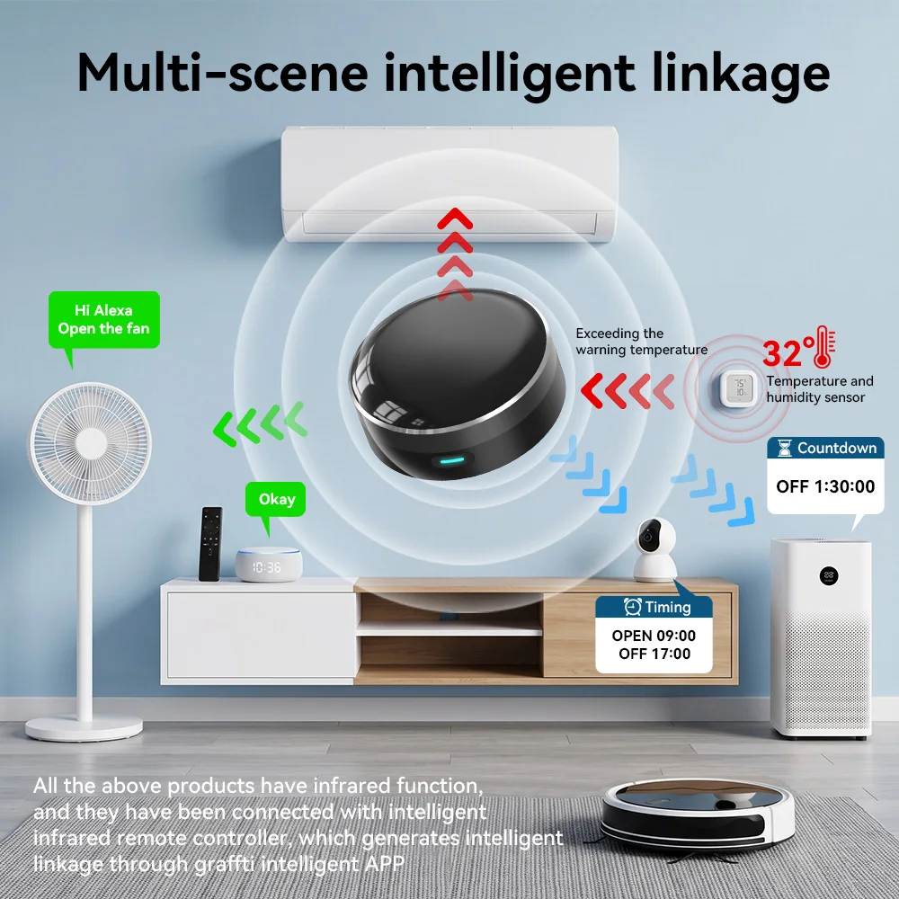 YFK WiFi 스마트 IR 블래스터 범용 리모컨 적외 - Smart Ir Remote Controller 리뷰 및 가격