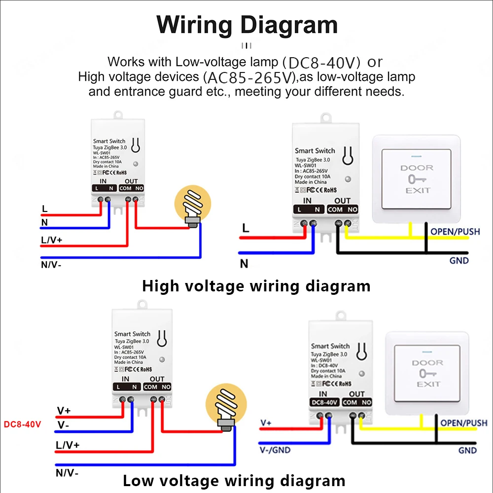 Tuya ZigBee 스마트 스위치 모듈 드라이 콘택트 - Smart Home Google 리뷰 및 가격