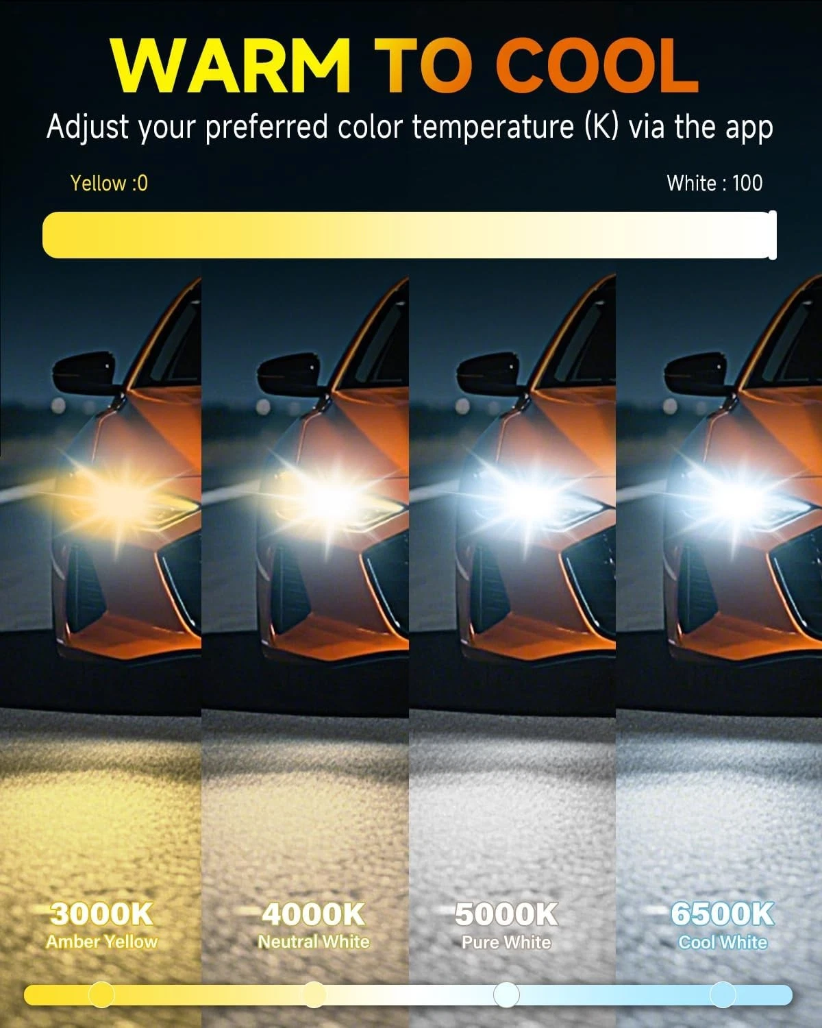 테르미토어 스마트 H4/9003/HB2 LED 헤드라이 - Smart Bulb 리뷰 및 가격